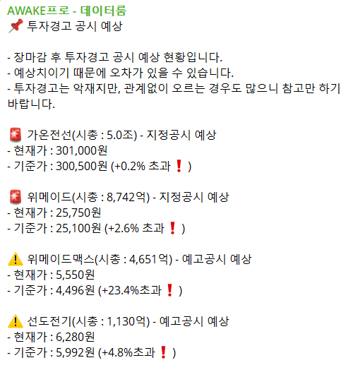 투자경고 공시 예상