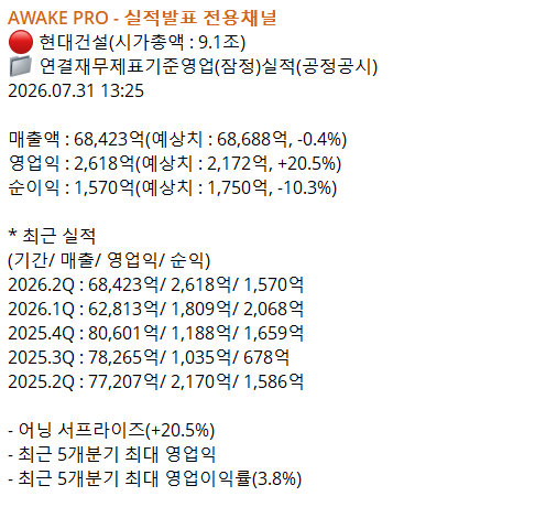 실적 발표 전용 채널