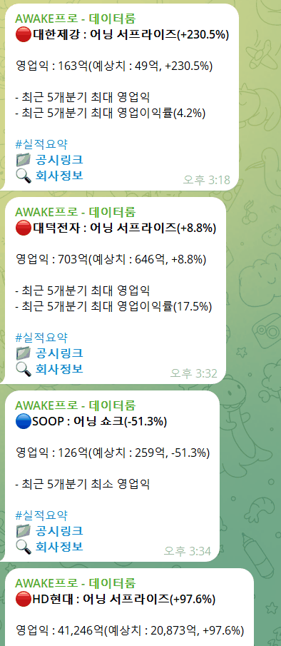 실적 요약