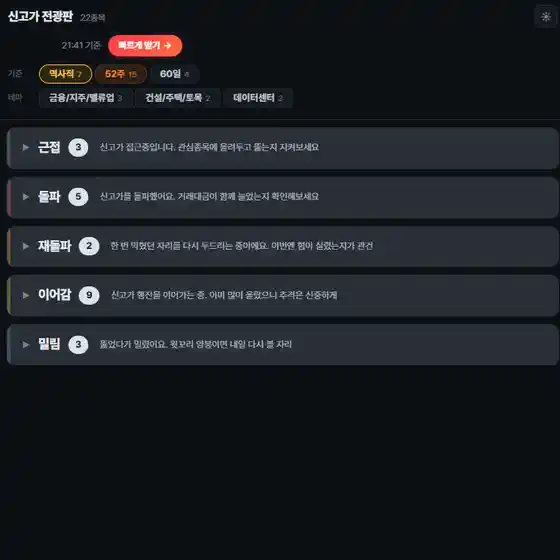 신고가 전광판 화면