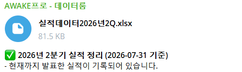 실적 데이터 엑셀 파일
