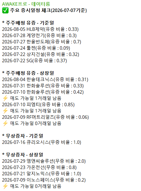 주요 증시일정 체크