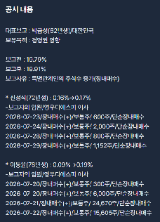 공시 상세 내용