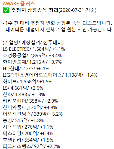 추정치 상향종목 정리
