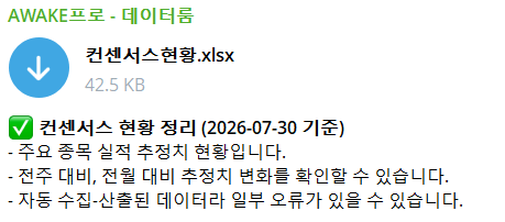 컨센서스 현황 파일